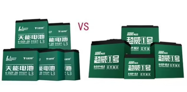 超威電池VS天能電池 超威電池VS天能電池