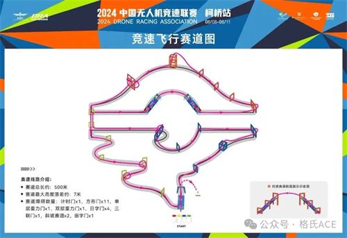 2024無人機競速聯賽柯橋站 2024無人機競速聯賽柯橋站