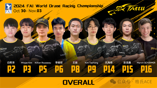 Tattu戰績 Tattu戰績