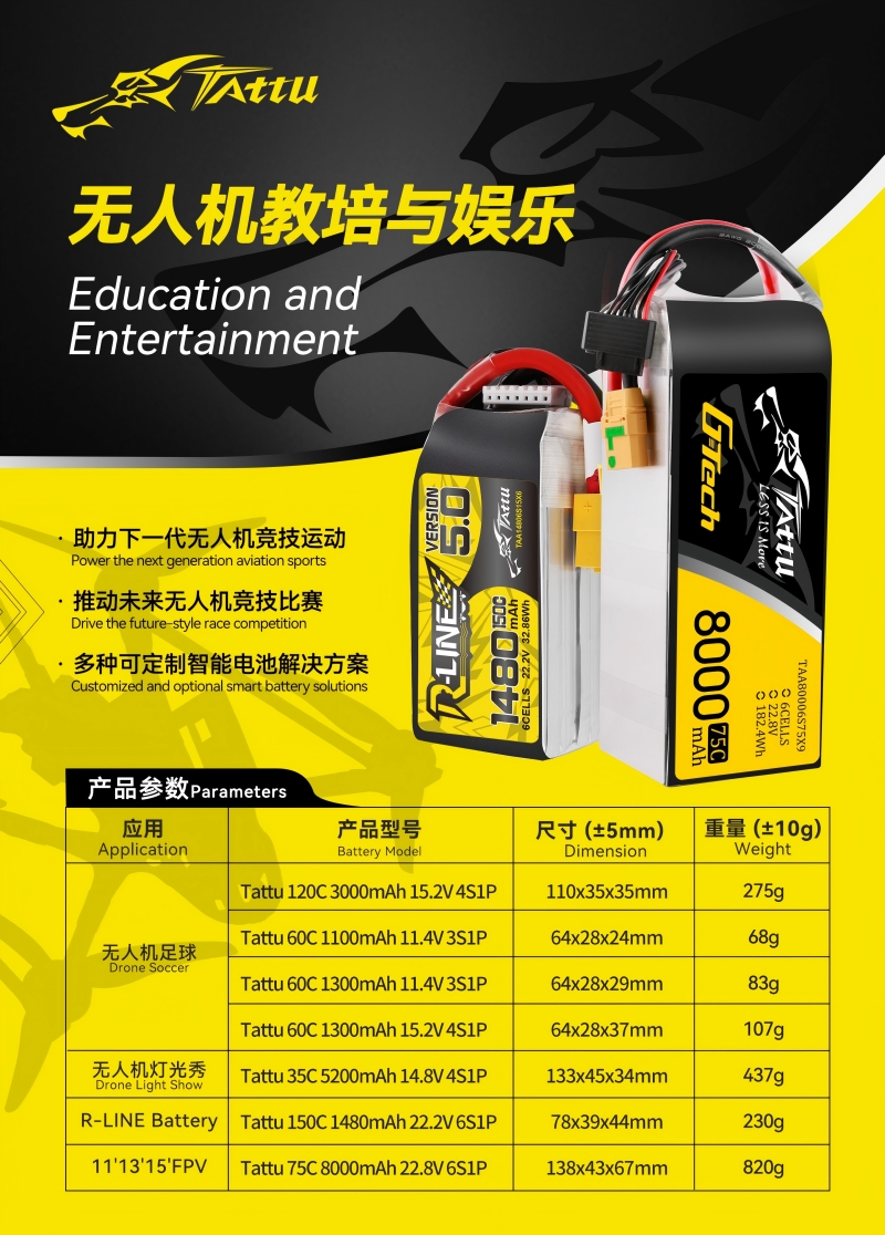 無(wú)人機(jī)教培與娛樂(lè)電池 無(wú)人機(jī)教培與娛樂(lè)電池