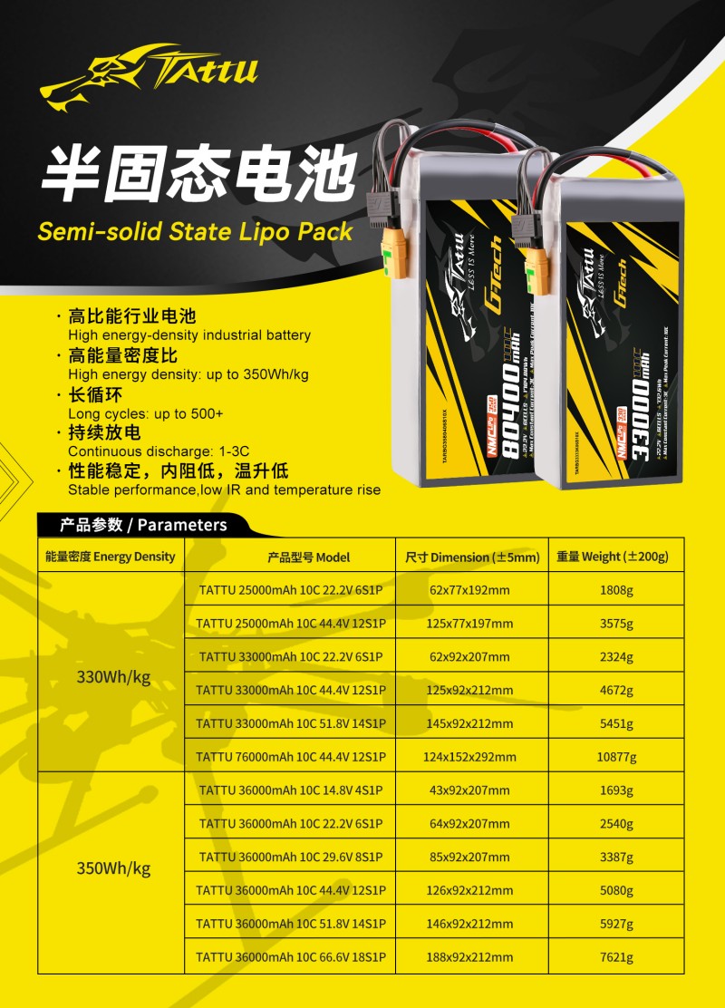 半固態電池 半固態電池