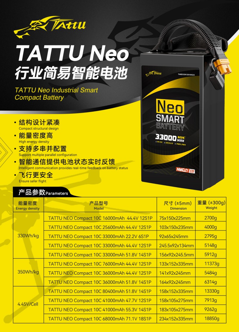 Tattu Neo行業(yè)簡(jiǎn)易智能無(wú)人機(jī)電池