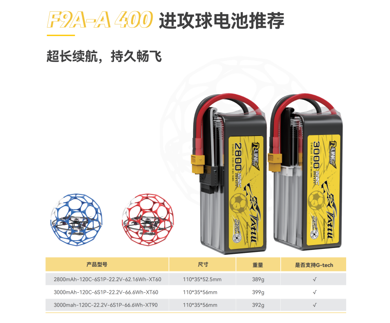 400進攻球機電池 400進攻球機電池
